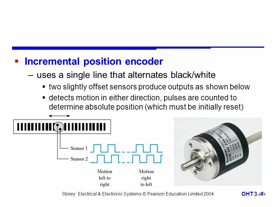 Position encoding