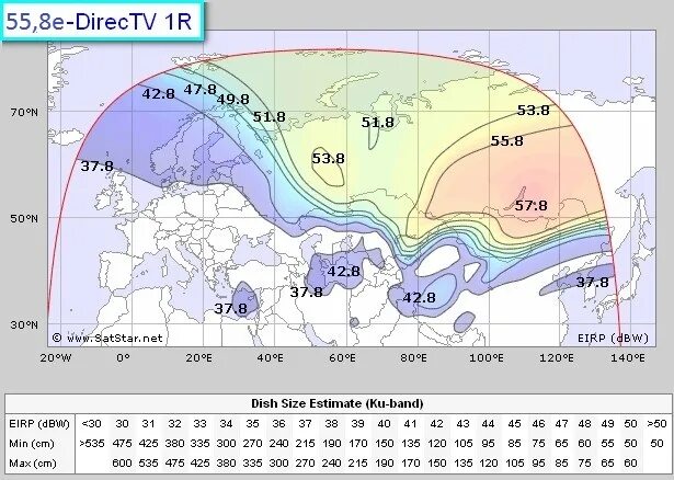 Покрытие спутникового интернета