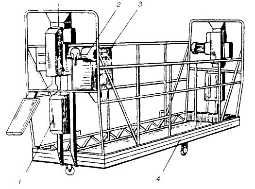 Конструкция люльки. Навесная люлька ПФП-1. Лос-80-120 одноместная Самоподъемная люлька. Люльки самоподъемные, грузоподъемность до 300 кг. Самоподъёмные подвесные люльки это.