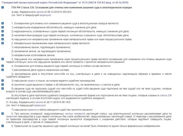 Статья 330 гпк рф. Ст 330 ГПК РФ. Основания для отмены решения суда в апелляционном порядке ГПК РФ. Гражданский процессуальный кодекс статья 330. ГПК РФ действующая.