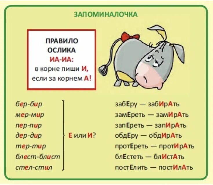 Как узнать бире