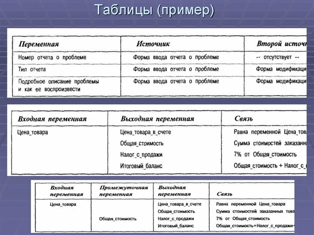 SQL basics. Урок 1 - презентация онлайн