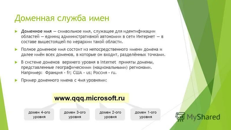 Система доменных имен зона. Полное доменное. Уровни системы доменных имен. Полное доменное. Пример структуры доменного имени.