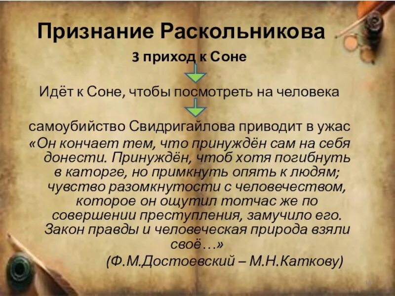 В чем правда раскольникова. Признание Раскольникова. Раскольников признание. Три прихода Раскольникова к Соне. Признание Раскольникова в убийстве.