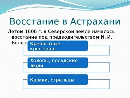 Как вы думаете почему астраханские посадские люди