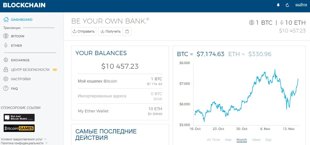 8000 биткоинов в рубли. Скрин биткоин кошелька. Скриншот биткоин кошелька. Скриншот биткоина в кошельке. Баланс биткоинов.