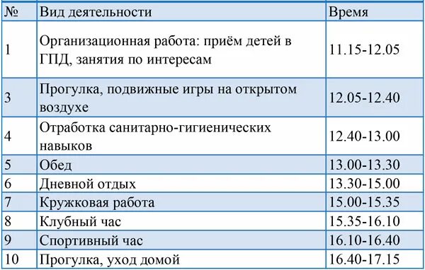 Выплаты по гпд. Выплаты по гпд