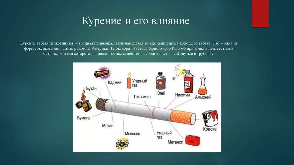 Портит ли сигарета пост. Вредные привычки. Вредная привычка курить. Вредные привычки курение табака. Влияние вредных привычек. Курение.