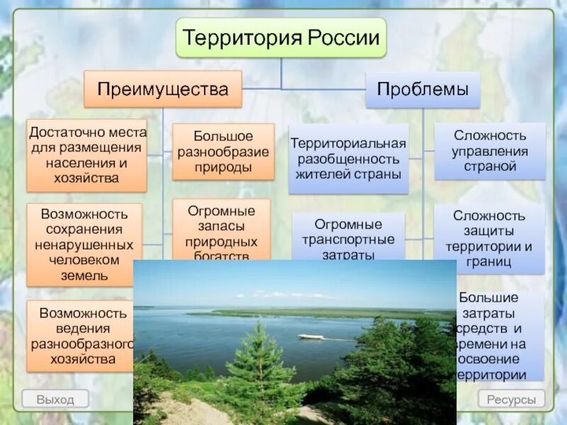 Каковы особенности размещения россии география. Преимущества географического положения. Преимущества географического положения России. Проблемы географического положения России. Достоинства и недостатки географического положения России.