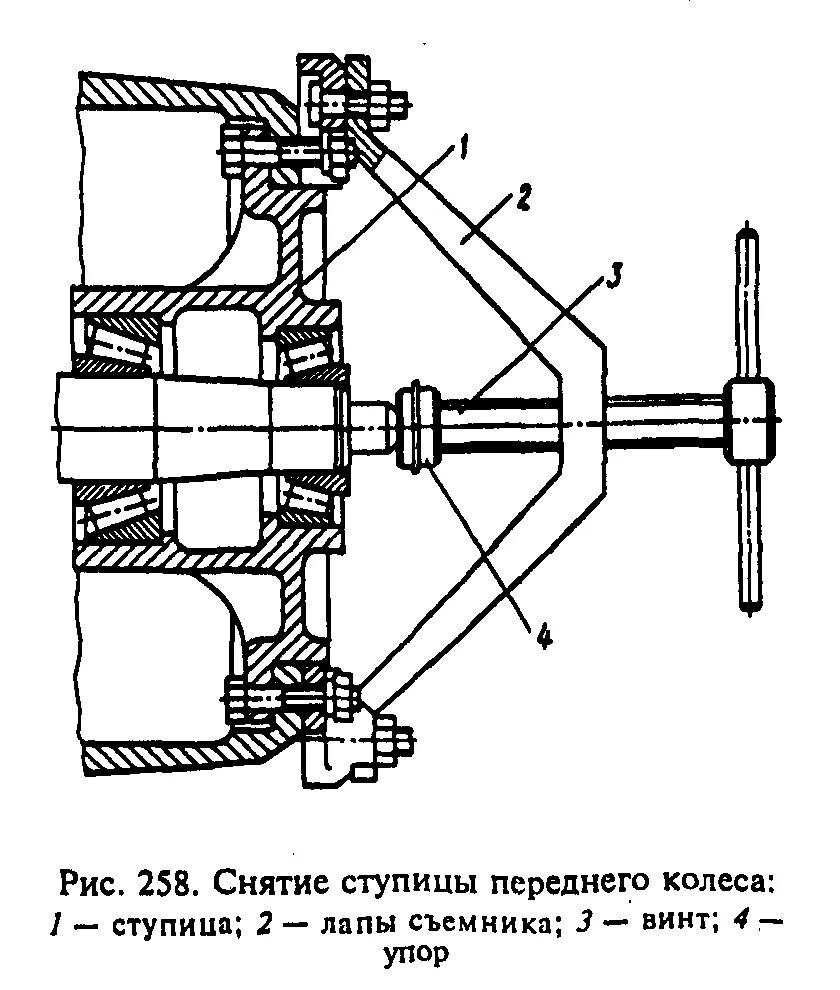 Ступицы заднего колеса МТЗ 80 чертеж. Съемник ступицы МТЗ 80. Съемник ступицы колеса УАЗ 469. Ступица переднего колеса КАМАЗ. Сборка ступицы камаз