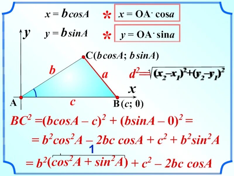 Sina COSB формула. Sina cosa. A2 b2 c2 2bc cos a. А/Sina b/SINB.