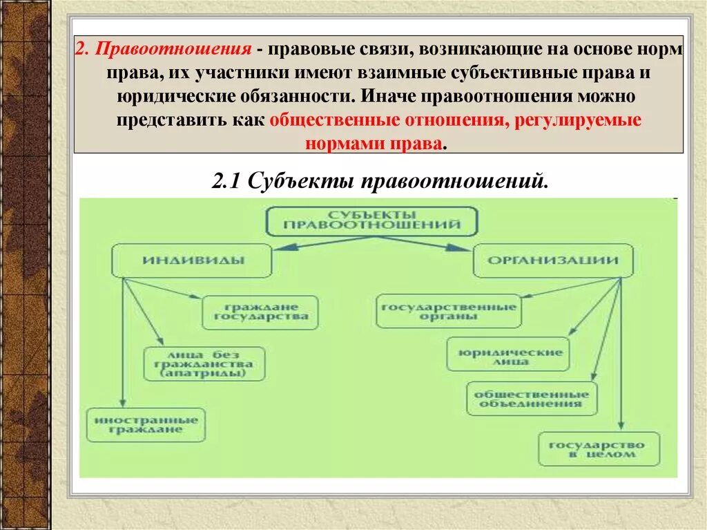 Понятия субъектов гражданских правоотношений. Субъекты правоотношений. Субъекты правоотношений понятие. Правовые отношения субъекты правоотношений.