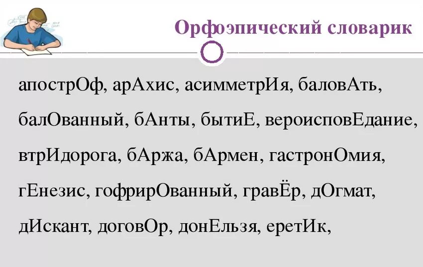 Балую ударение в слове на какой слог. Ударение в слове баловать. Балованный ударение. Ударение в слове балованный. Баловать избалованный ударение.