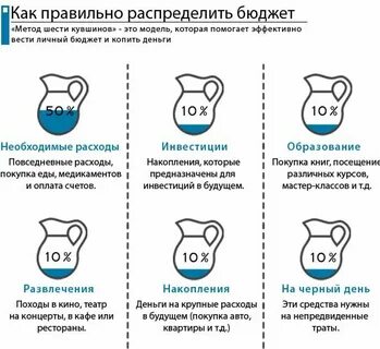 Post #2099 - Деньги Вокруг (@dengi_vokrug)