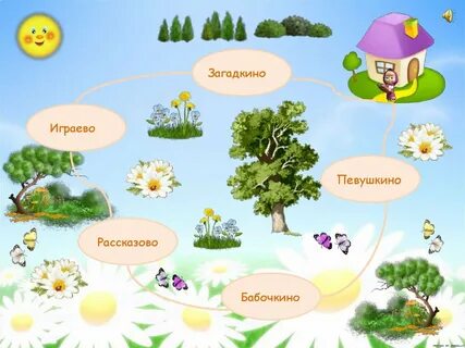 Лето красное 2 класс