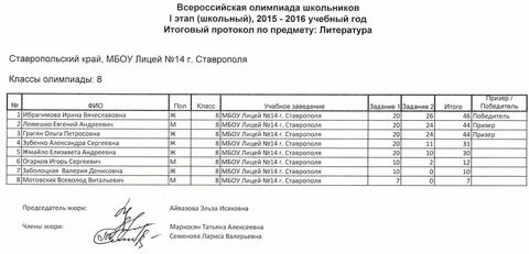 Как узнать код участника сириус