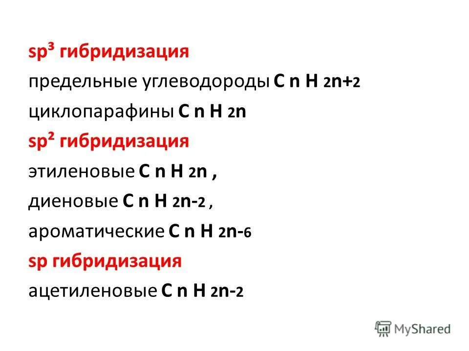 Строение молекулы метана гибридизация. Гибридизация на примере метана. Электронное строение молекул алканов. Sp3 гибридизация в молекуле метана. Типы гибридизации углеводородов.