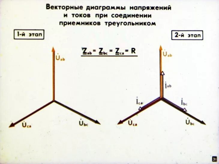 Векторная диаграмма треугольник напряжений