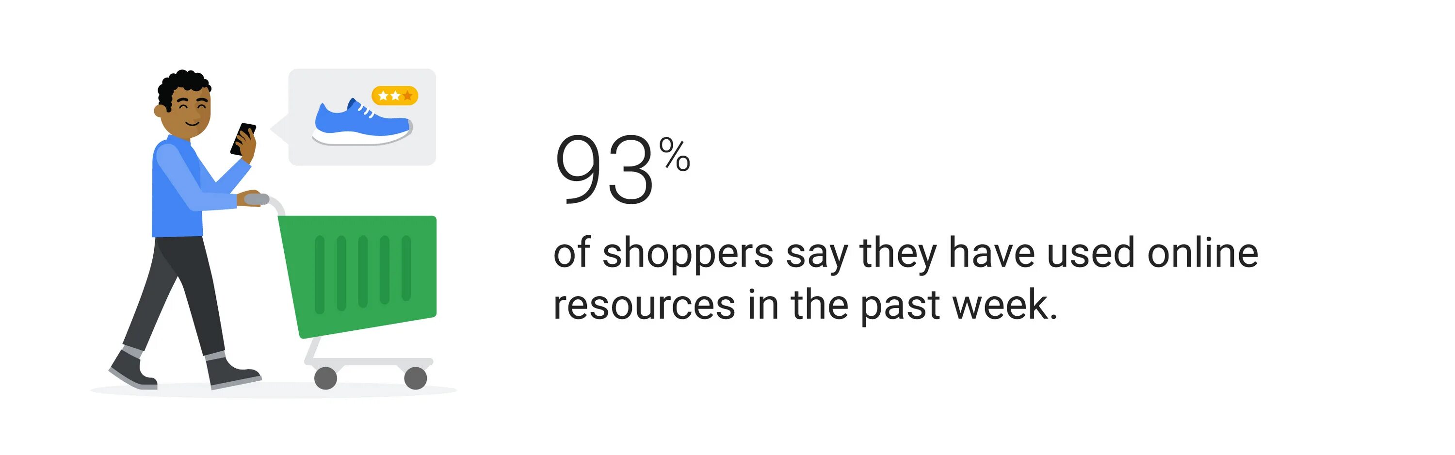Thought store. Thought store