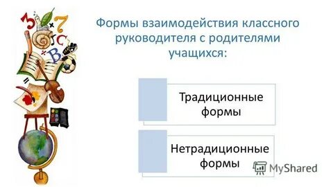 Формы классной работы с обучающимися