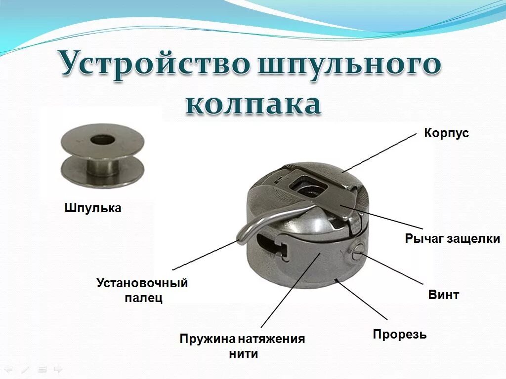 Челнок проверочное. Строение шпульного колпачка швейной машины. Устройство шпульного колпачка в челночное устройство. Челночный механизм швейной машинки. Шпульный колпачок для швейной машины из чего состоит.