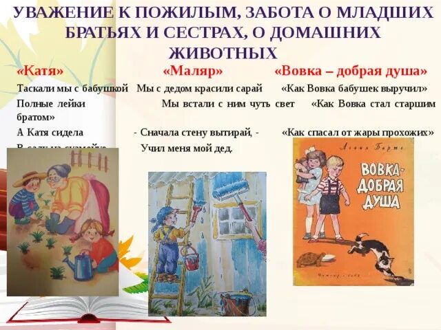 Как вовка бабушек выручил. Вовка добрая душа как он спас бабушек. вовка-добрая как спас бабушек и как стал братом.