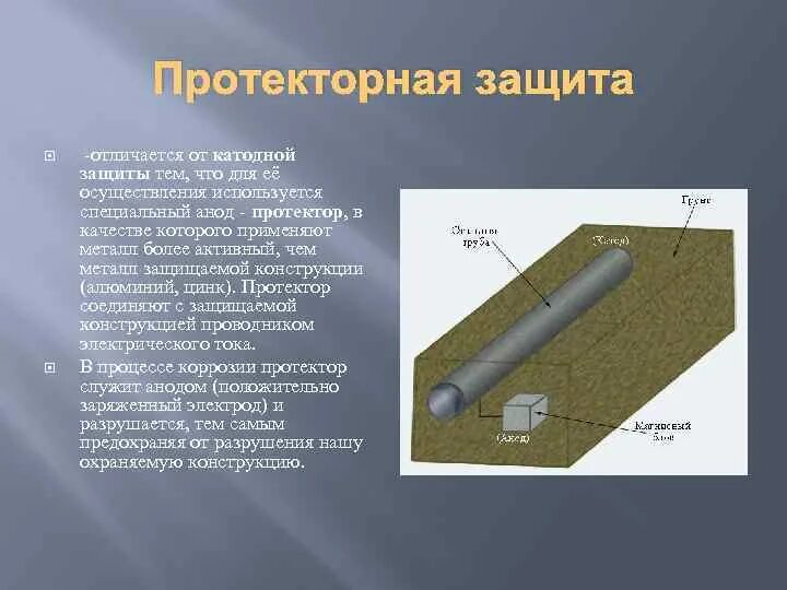 Анодная коррозия. Протекторная магниевая Электрохимзащита. Протектор для защиты меди от коррозии. Протекторная электрохимическая защита от коррозии. Протекторный метод защиты нефтепровода от коррозии.