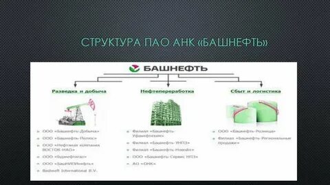 Пао анк