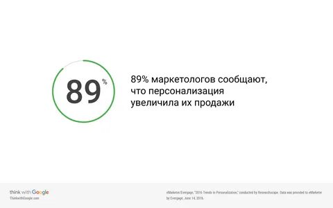Предложение маркетолога