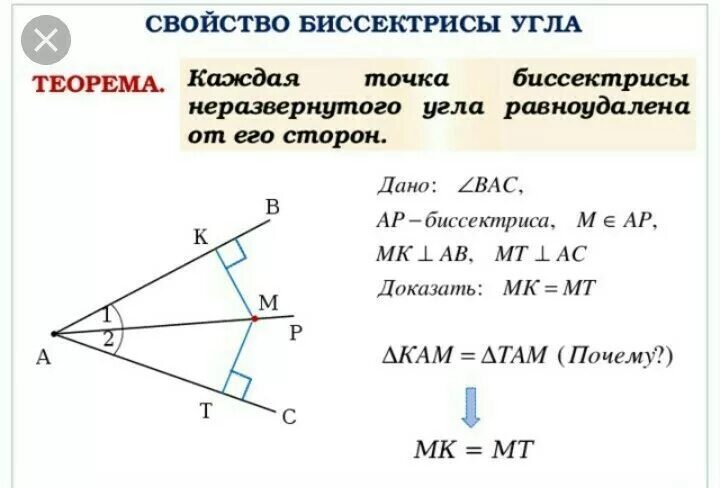 Биссектриса угла является геометрическим местом точек. Теорема о свойстве биссектрисы угла доказательство. доказательство теоремы свойства биссектрисы угла 8. свойство биссектрисы угла. теорема о биссектрисе угла 8 класс доказательство.