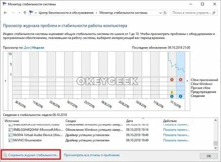 Журнал системы windows