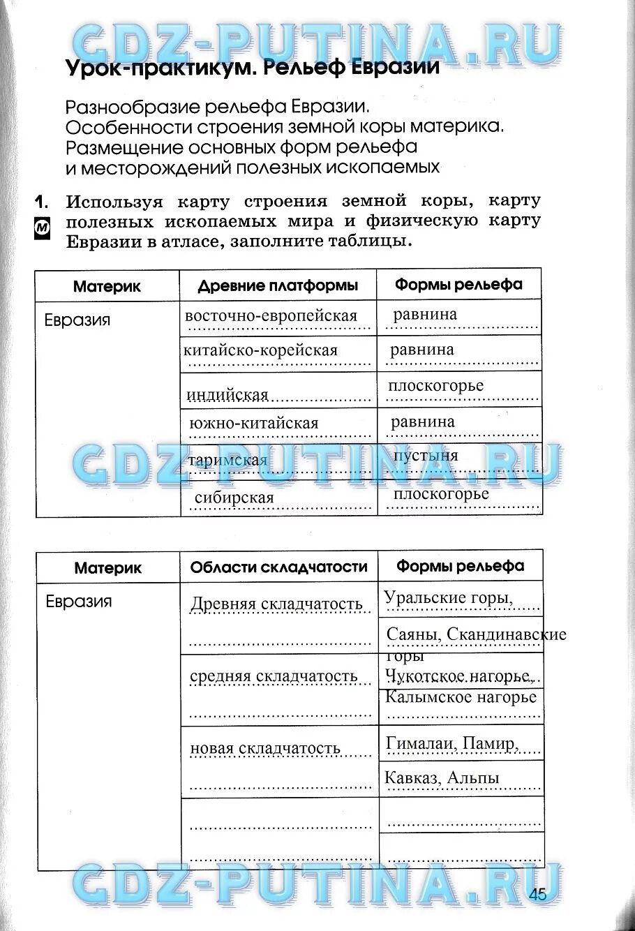 Таблица по географии 7 класс евразия. Практическая работа по географии 7 класс рельеф Евразии. Рельеф Евразии 7 класс география таблица. Урок практикум Евразия. Рельеф Евразии 7 класс таблица.