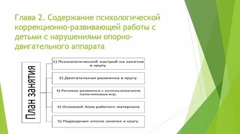 Содержание коррекционно развивающей работы
