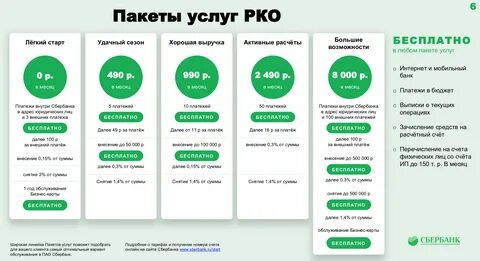Тарифы расчетный счет юридического лица