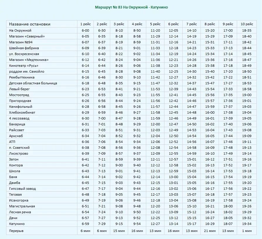 Автобус 115 маршрут остановки