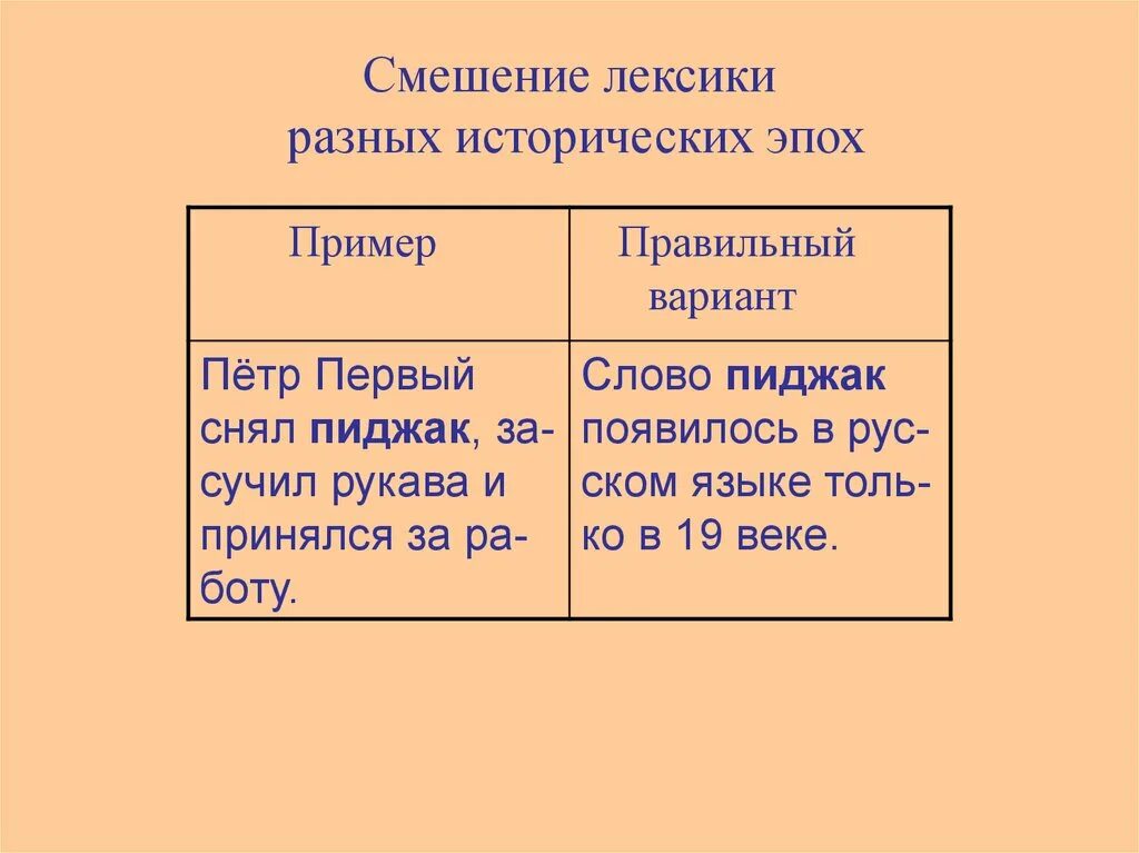 Исторические лексика. Смешение лексики разных исторических эпох. Смешение лексики разных исторических эпох примеры. Смешение лексики разных эпох пример. Смешение лексики разных исторических.