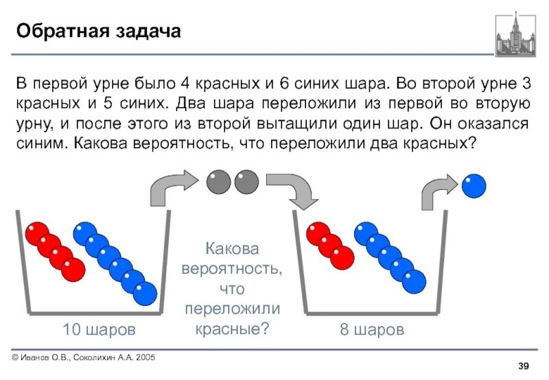 Сумма красного и синего чисел