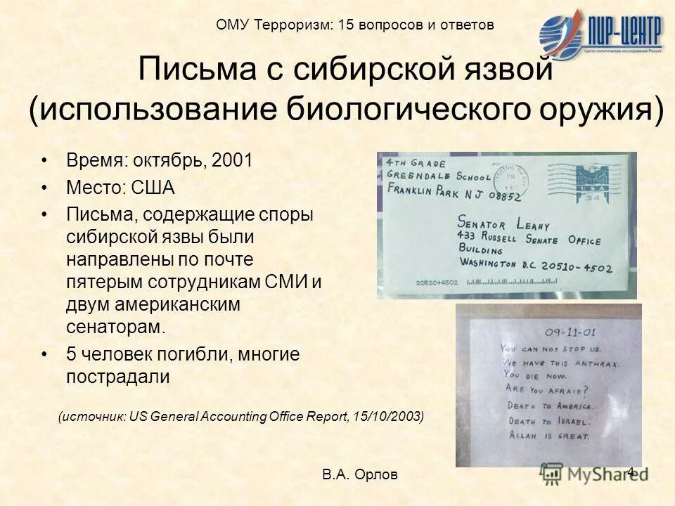 Письмо содержит. Письма содержащие споры сибирской язвы. Спроводительноеписьмо Сибирская язва.
