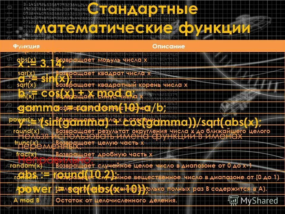 Оптимальность решения поставленных задач. Решение поставленных задач. Сервис подбор параметра в excel. Основная родительская функция это в психологии. Набор дополнительных функций для решения поставленных задач.