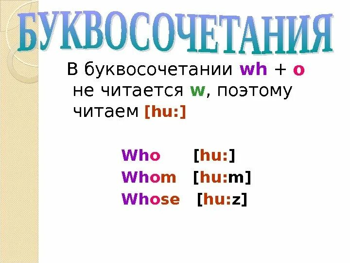 WH правила чтения в английском языке. WR правила чтения в английском. Чтение буквосочетания WH В английском языке. Буквосочетание WR В английском языке. Правило th в английском