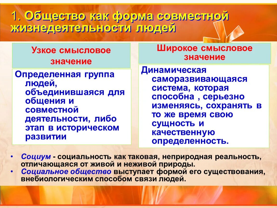 Общество как совместная жизнедеятельность. J,otcndj RFR ajhvf ;bpytltzntkmyjcnb k.LTQ. Общество как форма жизнедеятельности людей. Формы совместной жизнедеятельности людей. Общество как форма совместной жизнедеятельности людей.