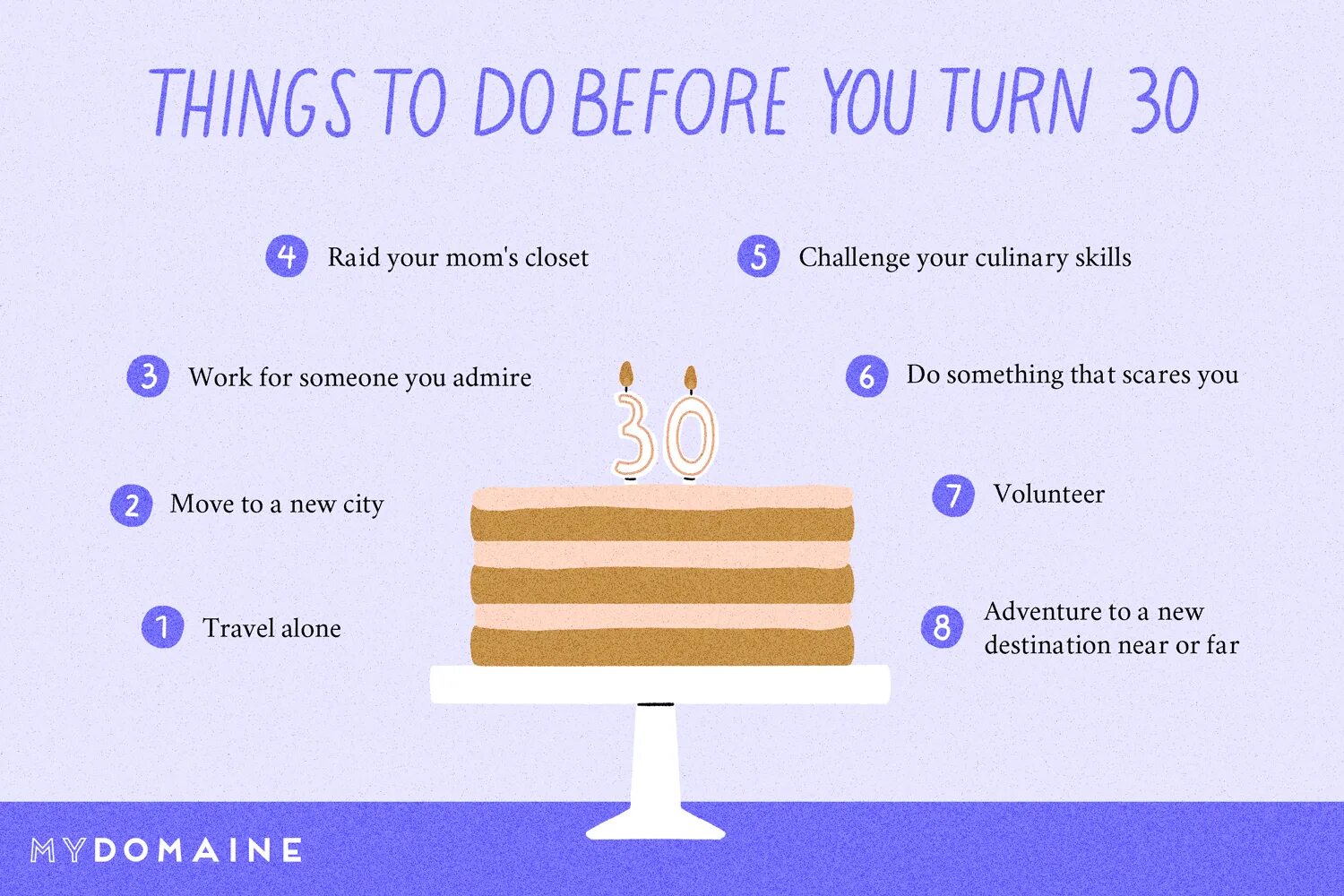 Did before. 30 things to do before you turn 30. things to do. things to do перевод. to перед do.