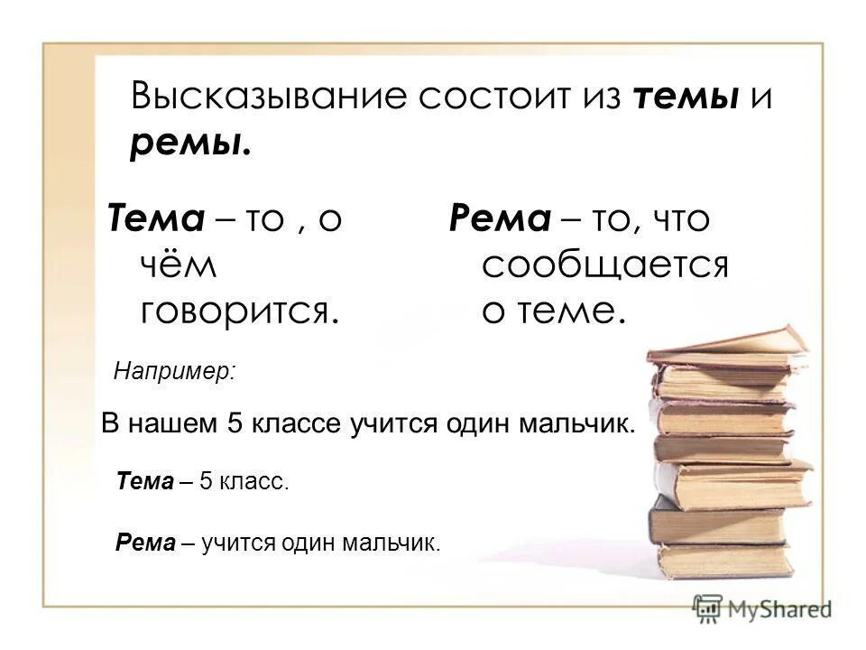 Тест по теме высказывание. Тема высказывания. Пример темы и Ремы.