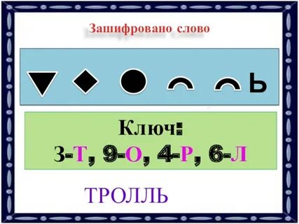 Буквы в слове ключ
