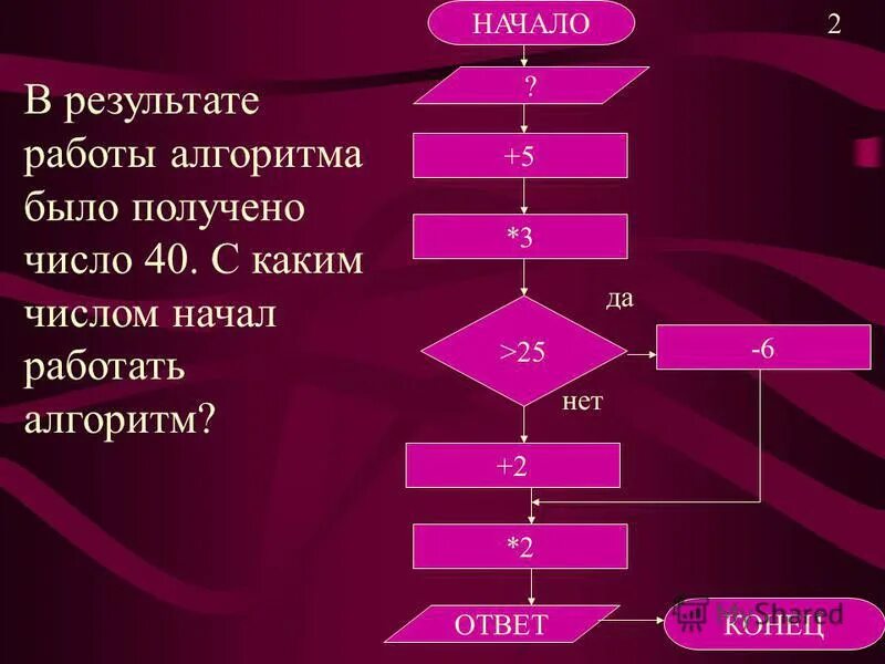 Какого числа начнет работать. График работы больницы в новогодние праздники. Поаздничныедни в апоеле. Какого числа начнет работать. Выходные на майские праздники 2022.