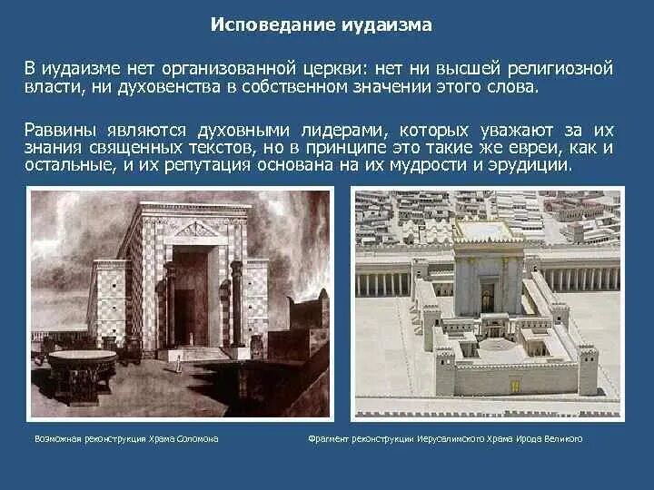 Иерархия в иудаизме. Сооружение иудаизма. Священные сооружения храм единого бога в иерусалиме. Священные сооружения синагога. Сооружение иудаизма.