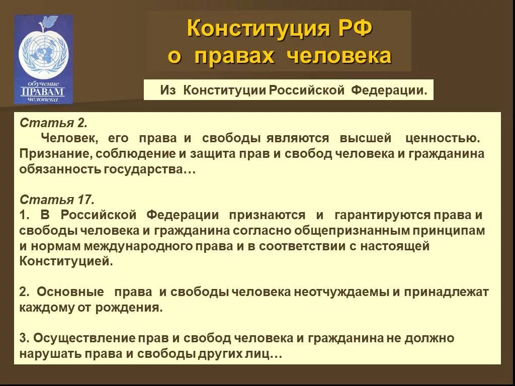 Конституция рф нарушение прав