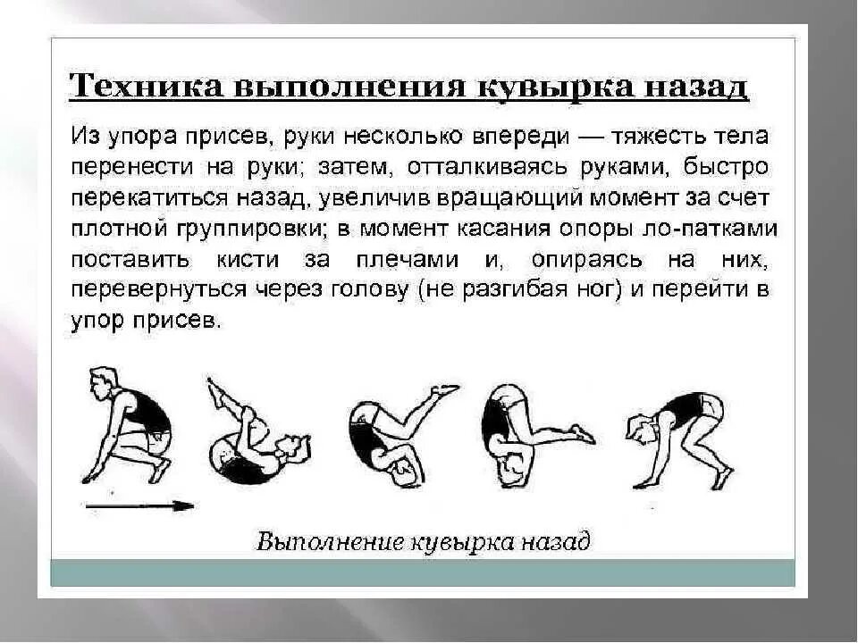 Определите ошибку при выполнении кувырка вперед группировки. Формулировка гимнастических упражнений кувырок назад. опишите технику выполнения кувырка вперед. кувырок вперед и назад техника выполнения. кувырок назад техника выполнения.