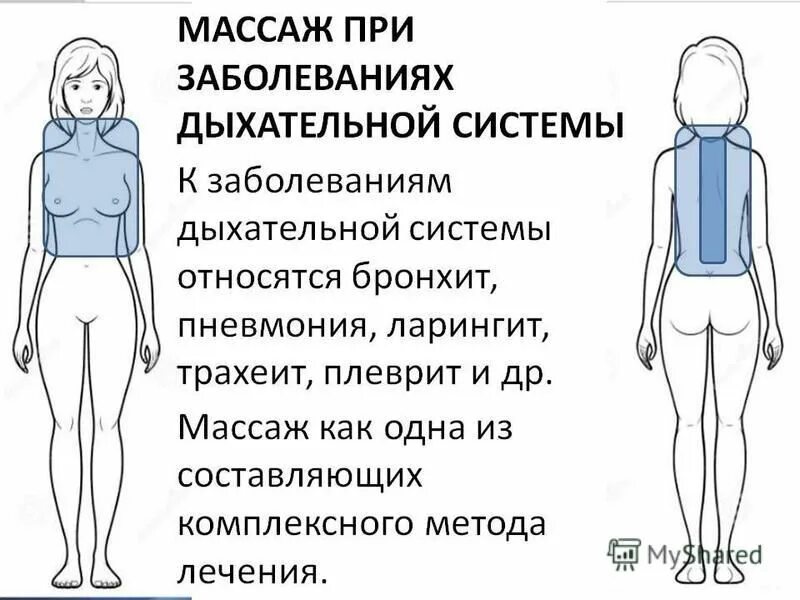 Можно ли гулять при бронхите ребенку зимой