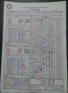 Протокол баскетбол